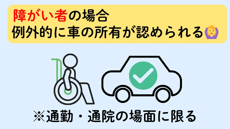 障がい者の場合 車 生活保護 条件