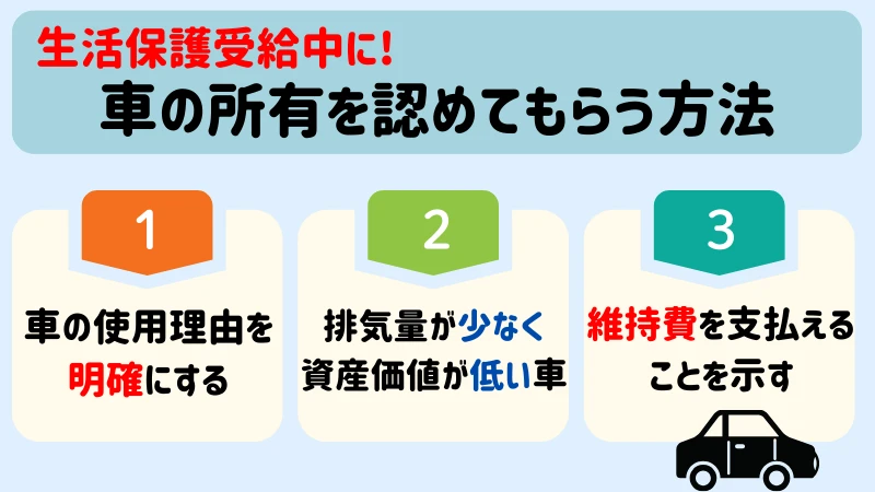 生活保護受給中に車の所有を認めてもらう方法