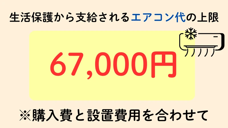 エアコン 生活保護