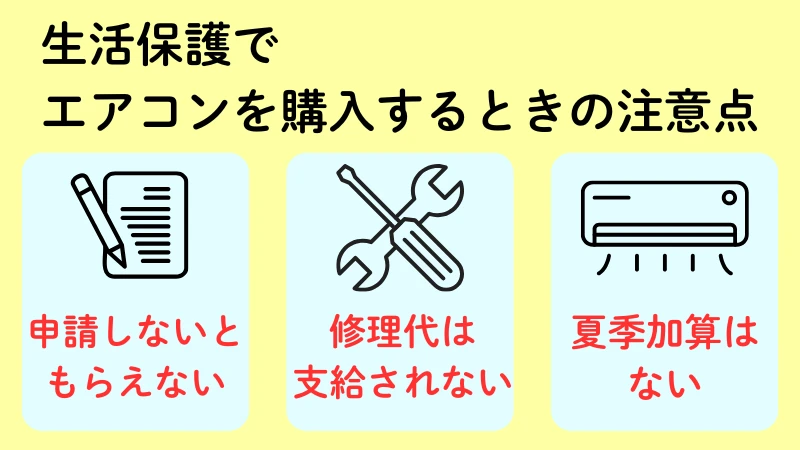 エアコン 生活保護 注意点