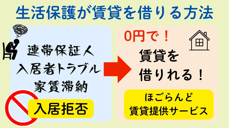 生活保護 賃貸 借りる方法