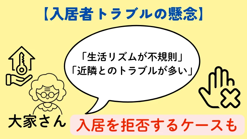 入居者トラブル 懸念