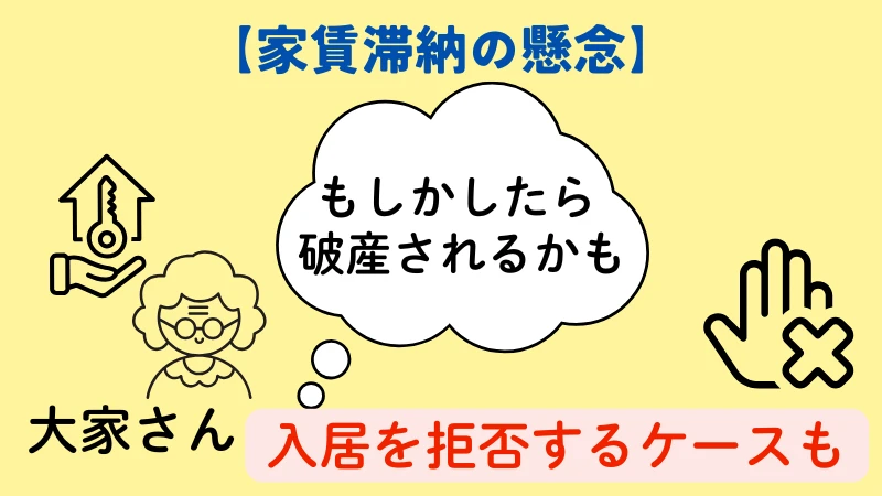 家賃滞納の懸念