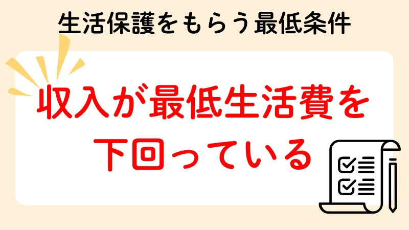 生活保護 申請 条件
