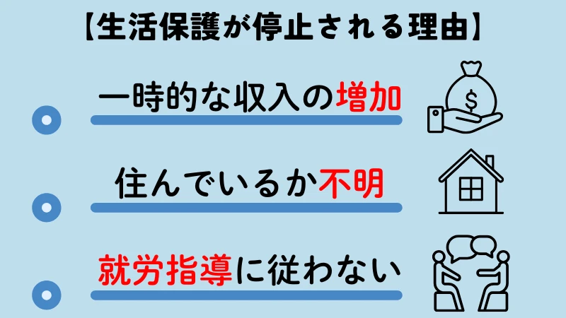 生活保護停止理由