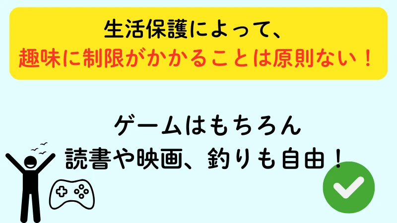 生活保護　ゲーム機　自由