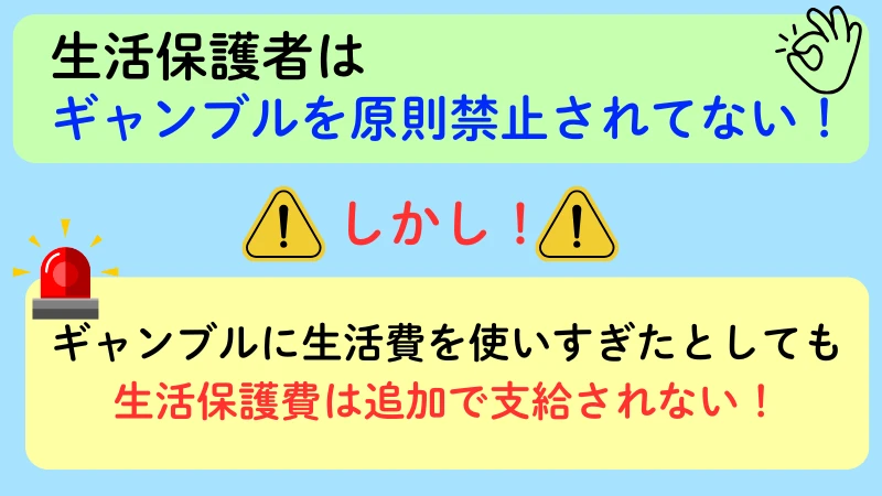 生活保護 ギャンブル