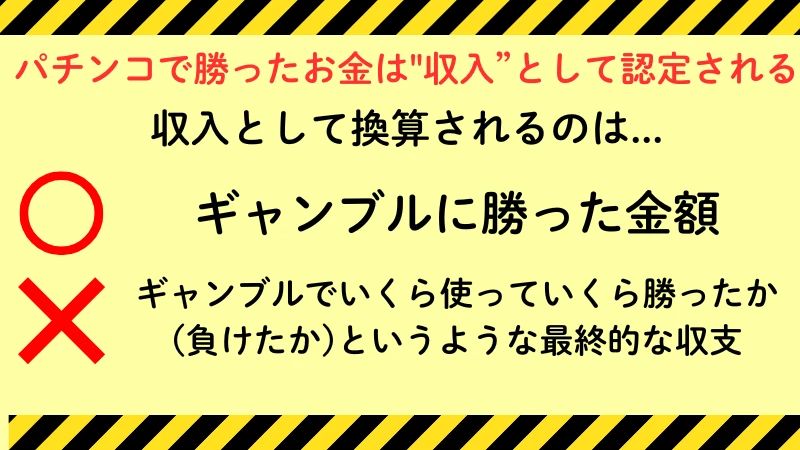 生活保護 ギャンブル 収入認定