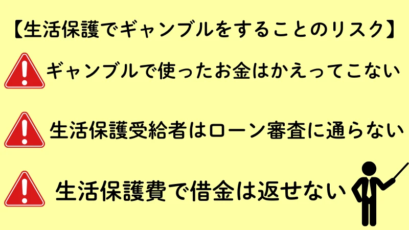 生活保護 ギャンブル リスク