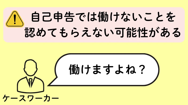 生活保護　自己申告