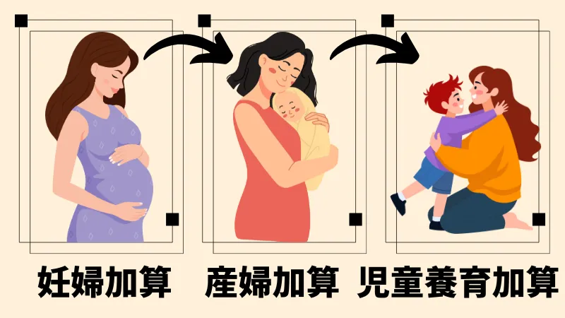 生活保護で妊娠すると加算がもらえる