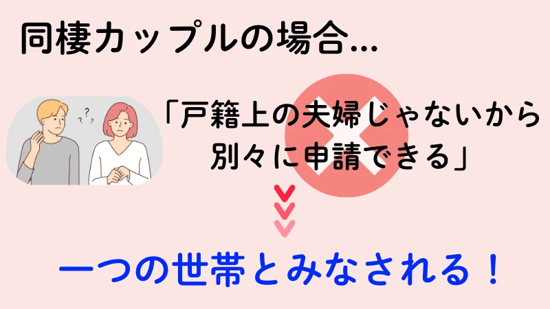 二人暮らし 生活保護 同棲