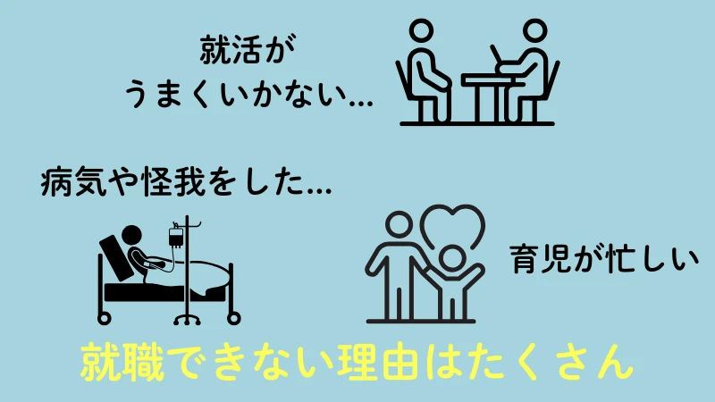生活保護　就職できない理由
