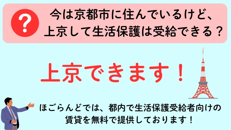 京都市 生活保護 上京