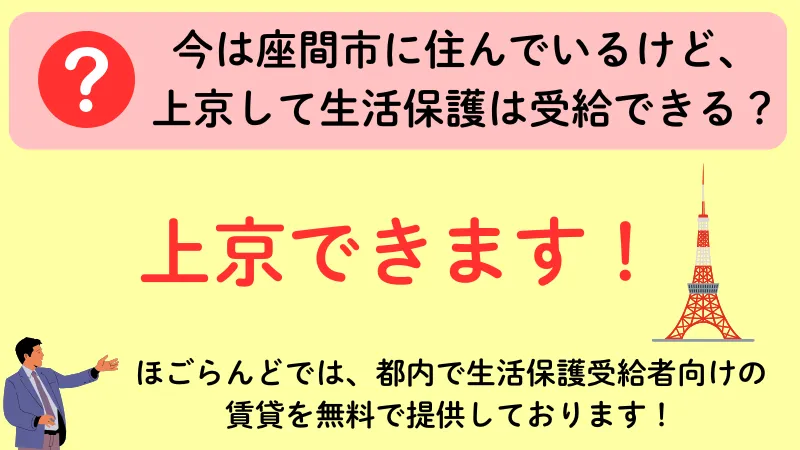 座間市 生活保護 上京