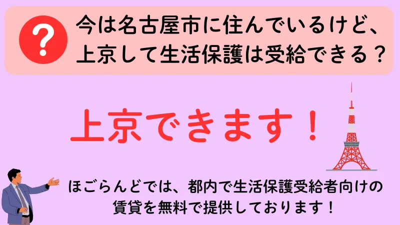 生活保護　名古屋市　最低生活費　住居　上京できる