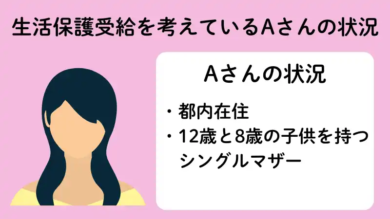 生活保護受給を考えているAさん(シングルマザーの状況)