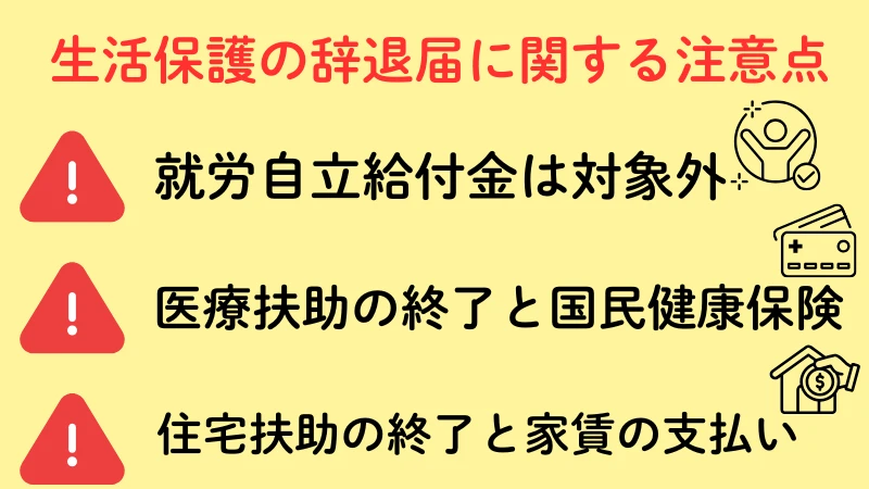 生活保護 辞退届