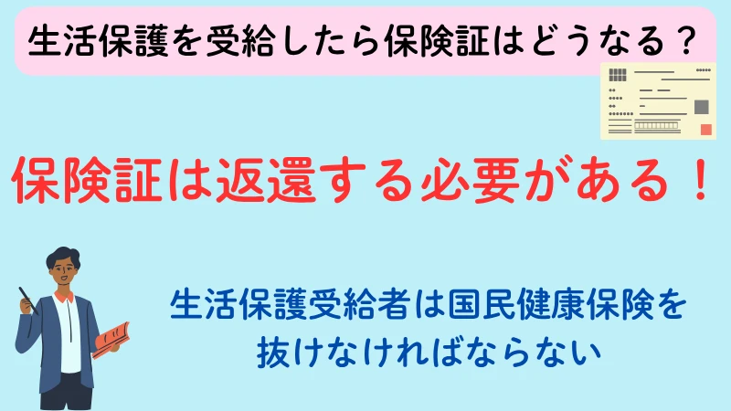 生活保護 保険証