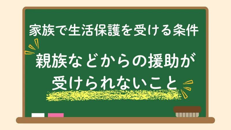 生活保護　家族　条件　親族などからの援助が受けられないこと
