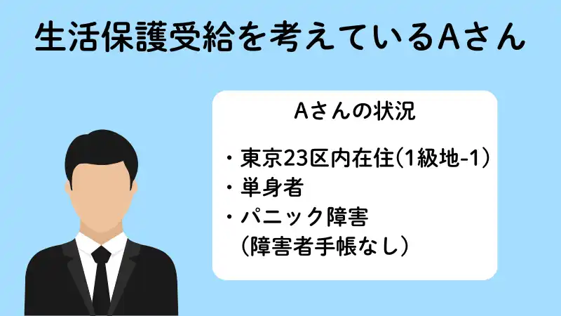 パニック障害で生活保護受給を考えているAさん