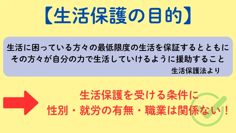 生活保護 目的