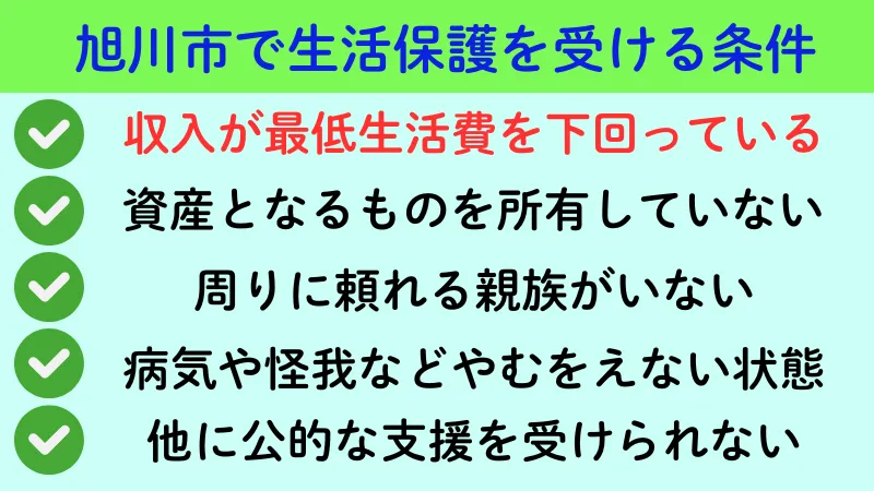 旭川市 生活保護 条件
