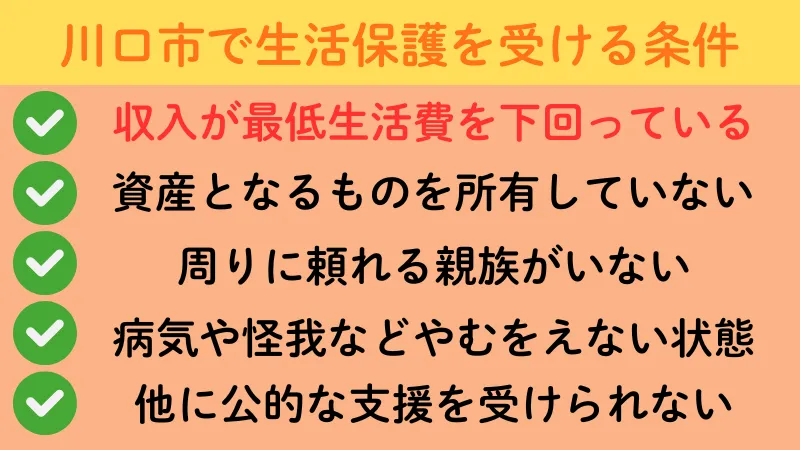 川口市　生活保護　条件
