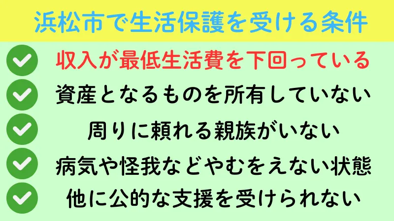 浜松市 生活保護 条件