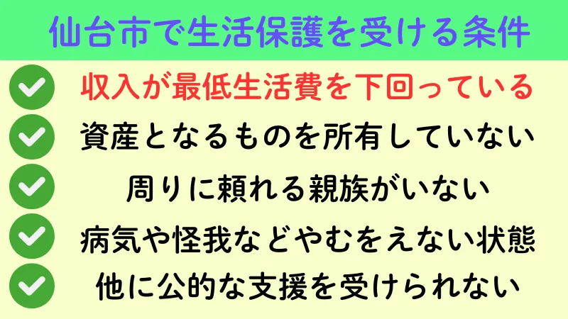 仙台市 生活保護 条件