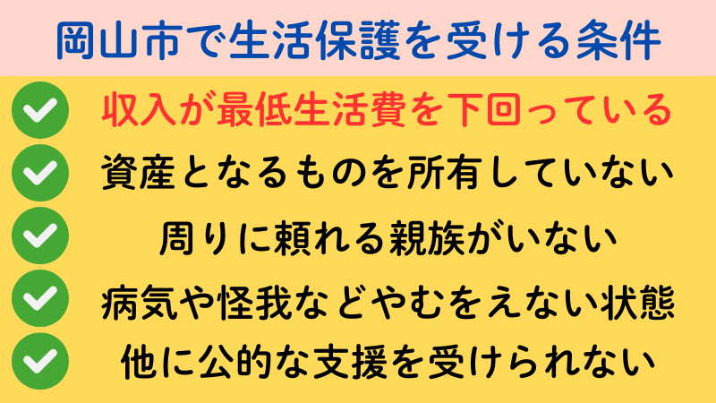 岡山市 生活保護 条件