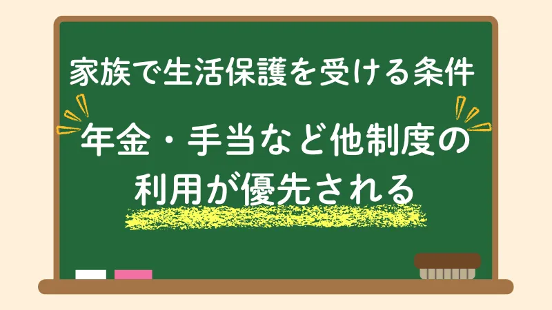 生活保護　家族　条件　年金・手当などの他制度の利用が優先される
