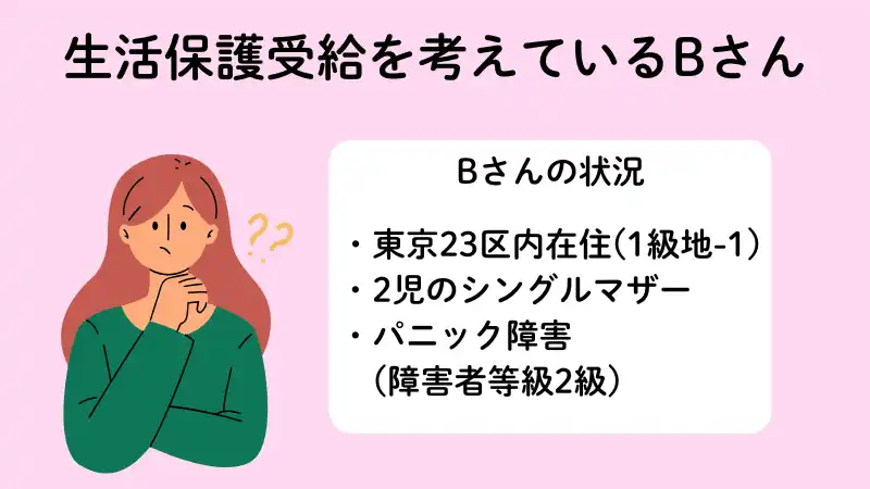 パニック障害で生活保護受給を考えているBさん