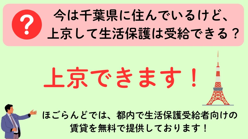 千葉県 上京 生活保護