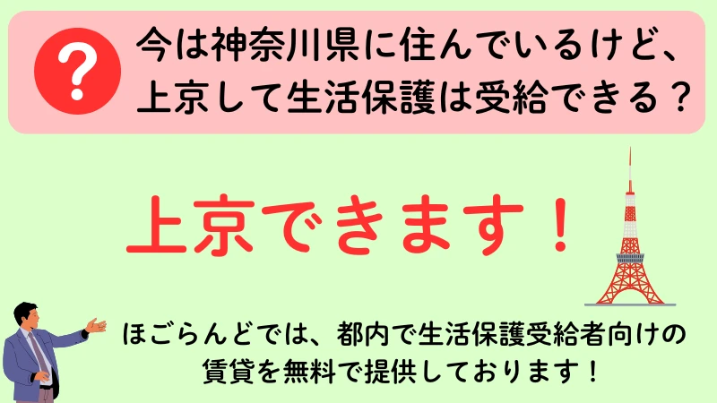 神奈川　生活保護　上京