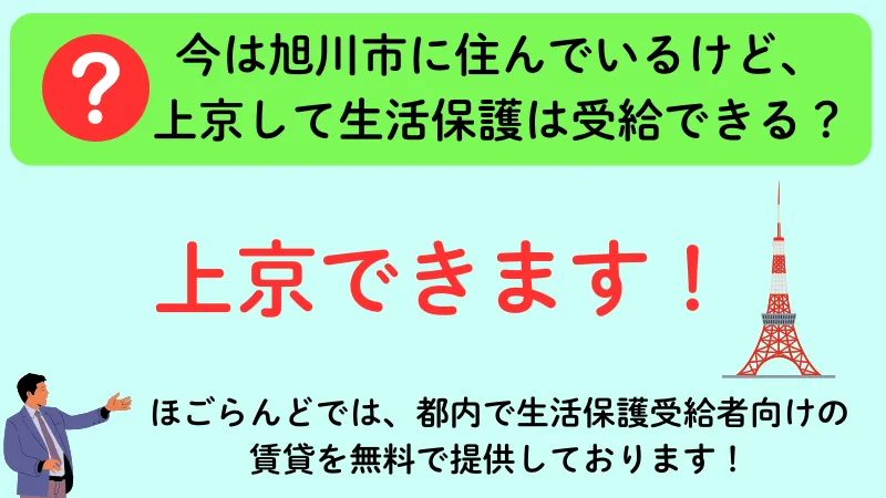 旭川市 生活保護 上京