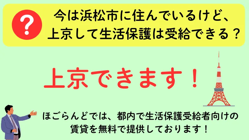 浜松市 生活保護 上京