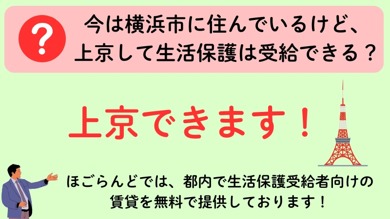 横浜市　上京　生活保護