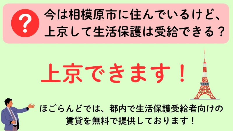 生活保護　相模原市
