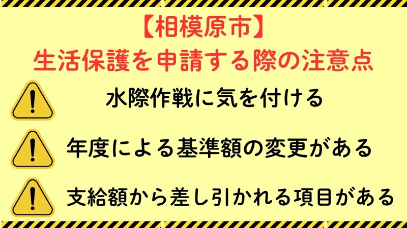 相模原市　生活保護