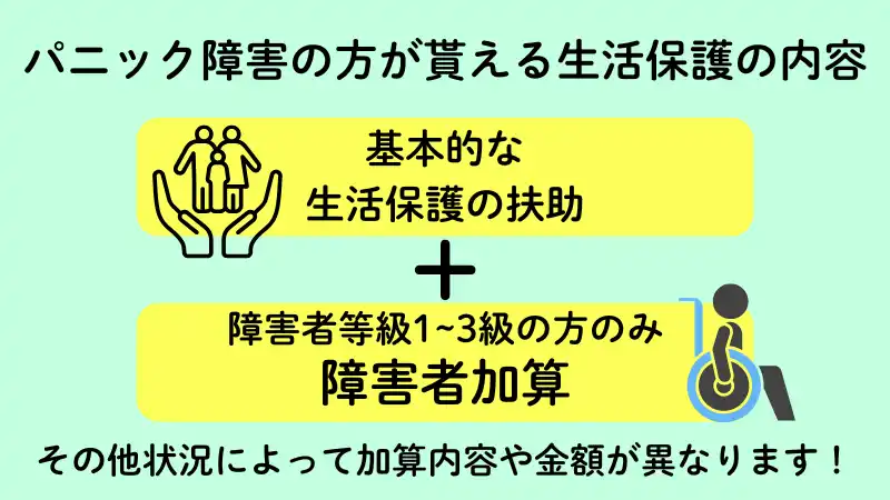 パニック障害の方が貰える生活保護の内容