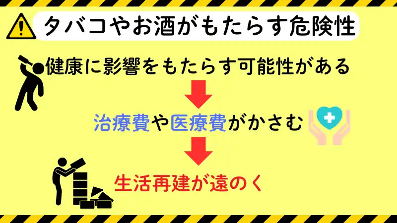 生活保護でお酒やタバコがもたらす危険性