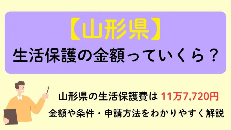 山形 生活保護 金額
