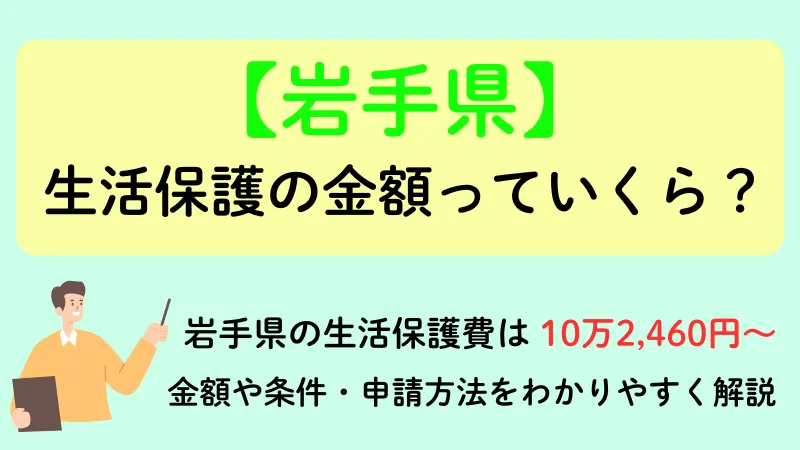 岩手 生活保護 金額