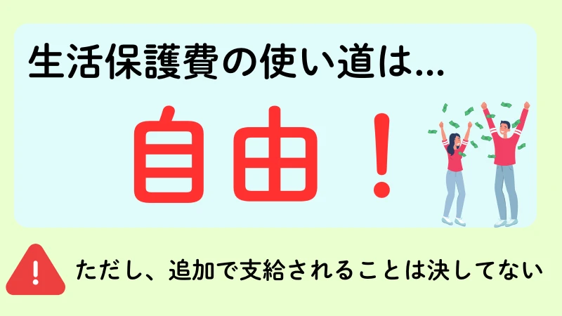 生活保護　宝くじ