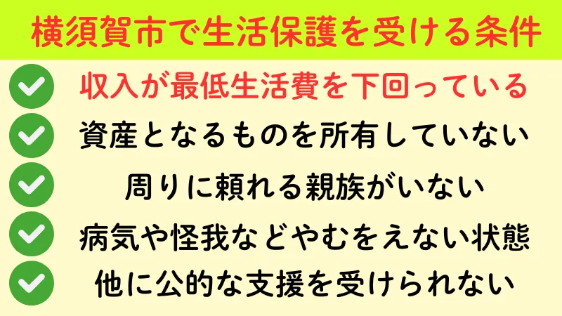 横須賀市 生活保護 条件