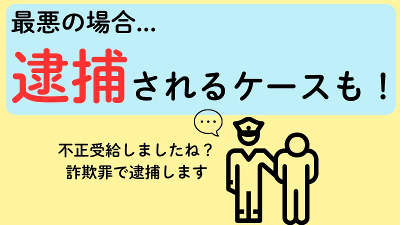 生活保護　不正受給