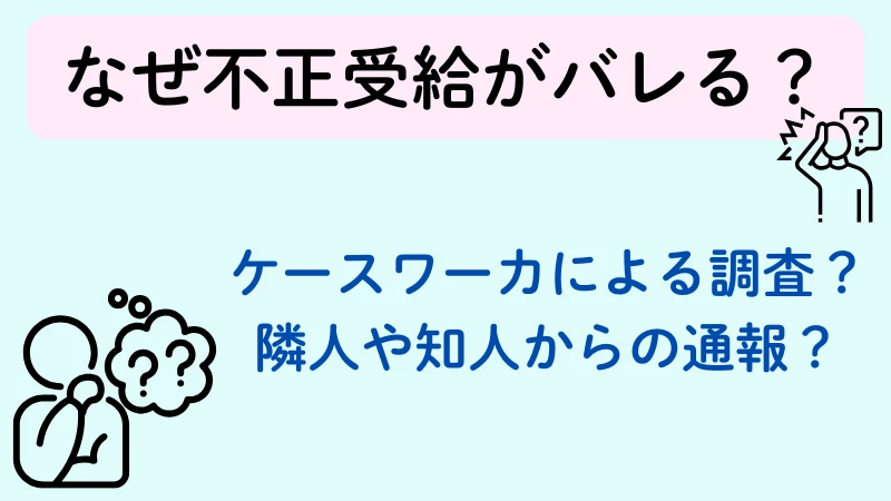 生活保護　不正受給