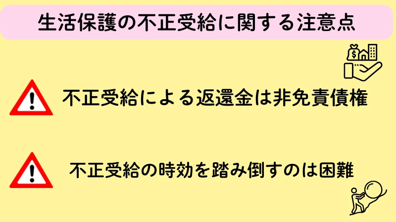 生活保護　不正受給