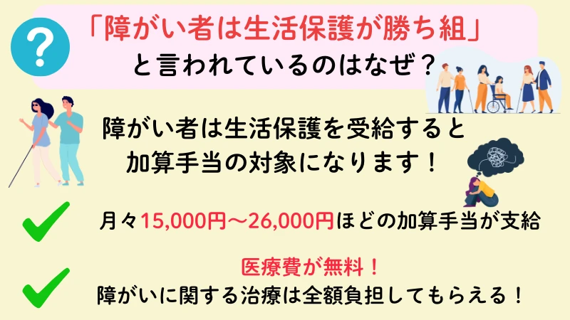 生活保護の方が裕福
